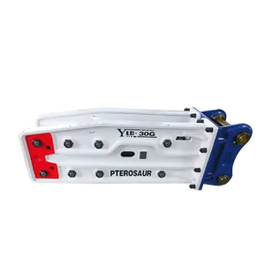 _breaker sizing for vfd Price